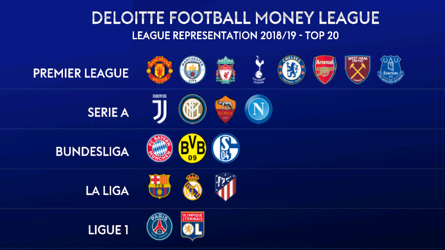 在体育历史 在体育历史