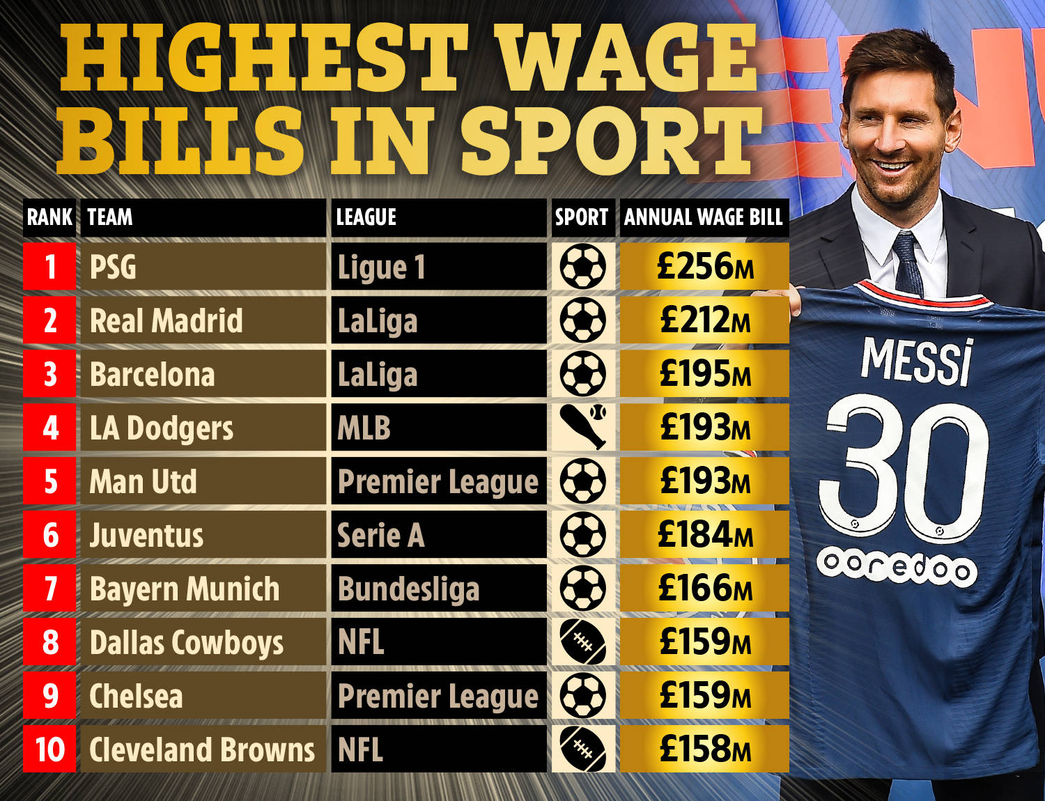 战术和心态 战术和心态