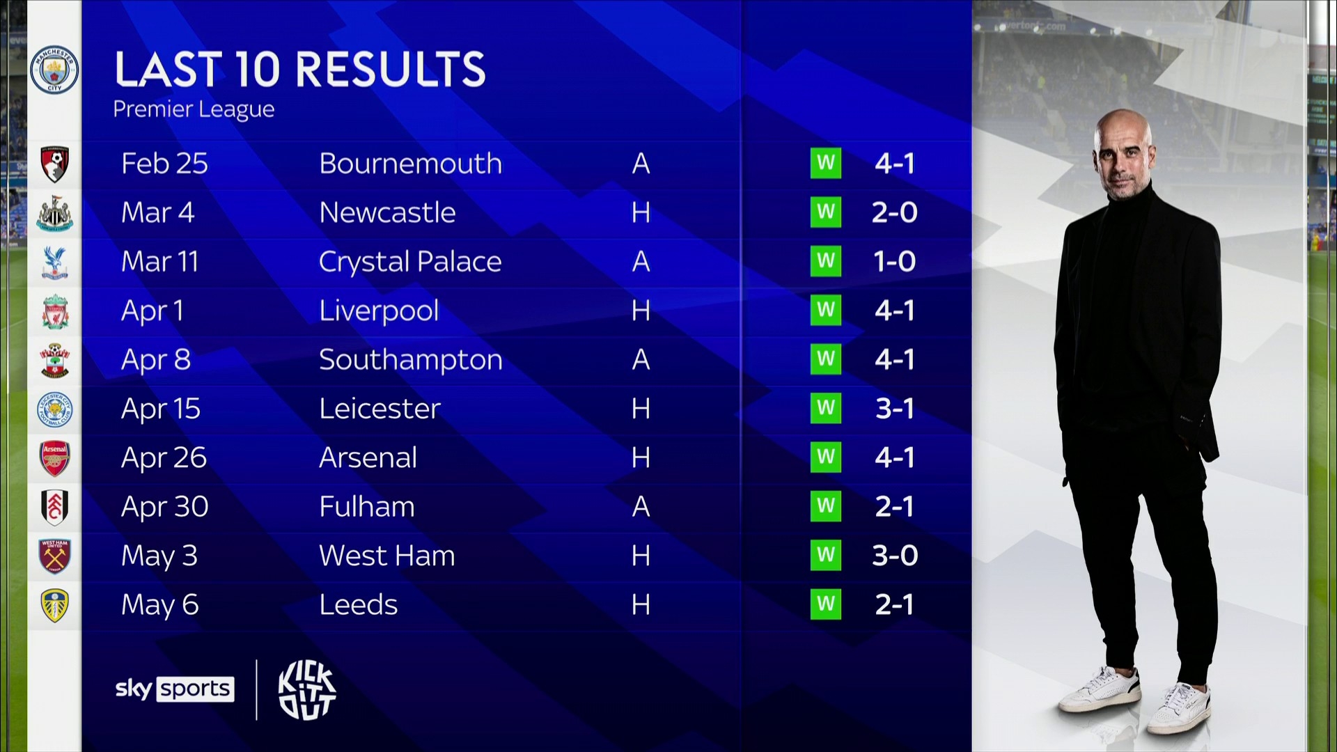 配合精妙 配合精妙